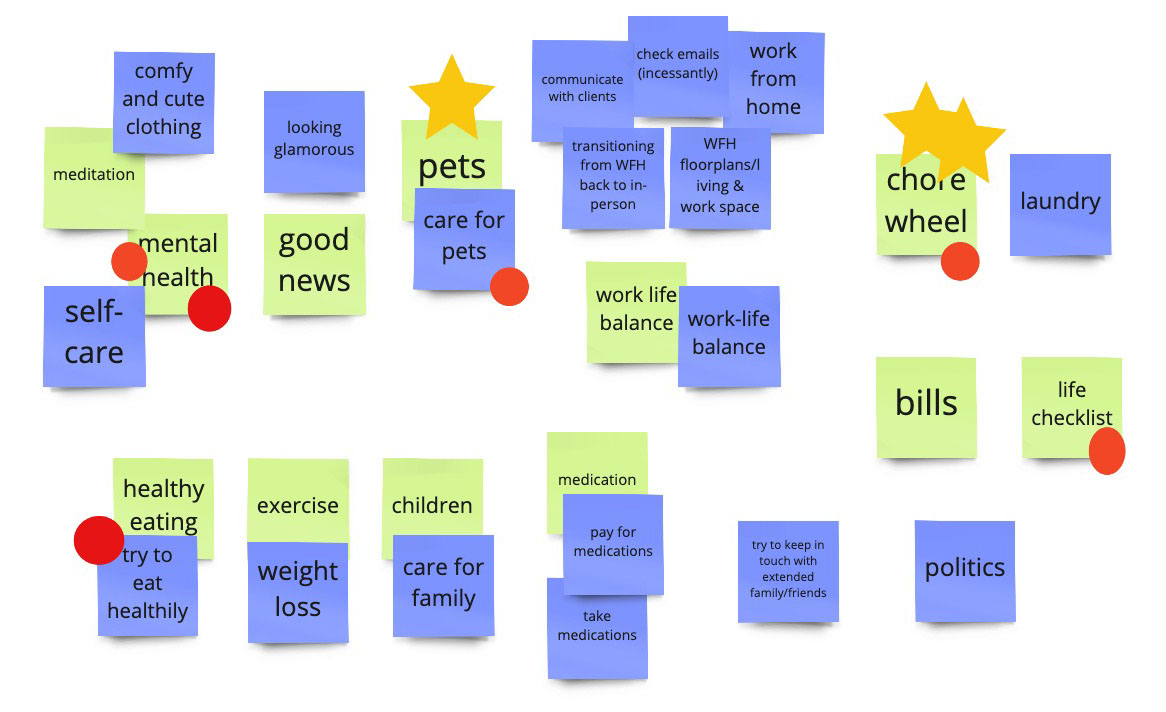 Brainstorming