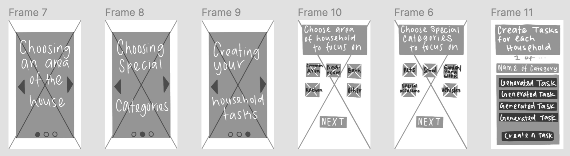Wirframe Sketches 03