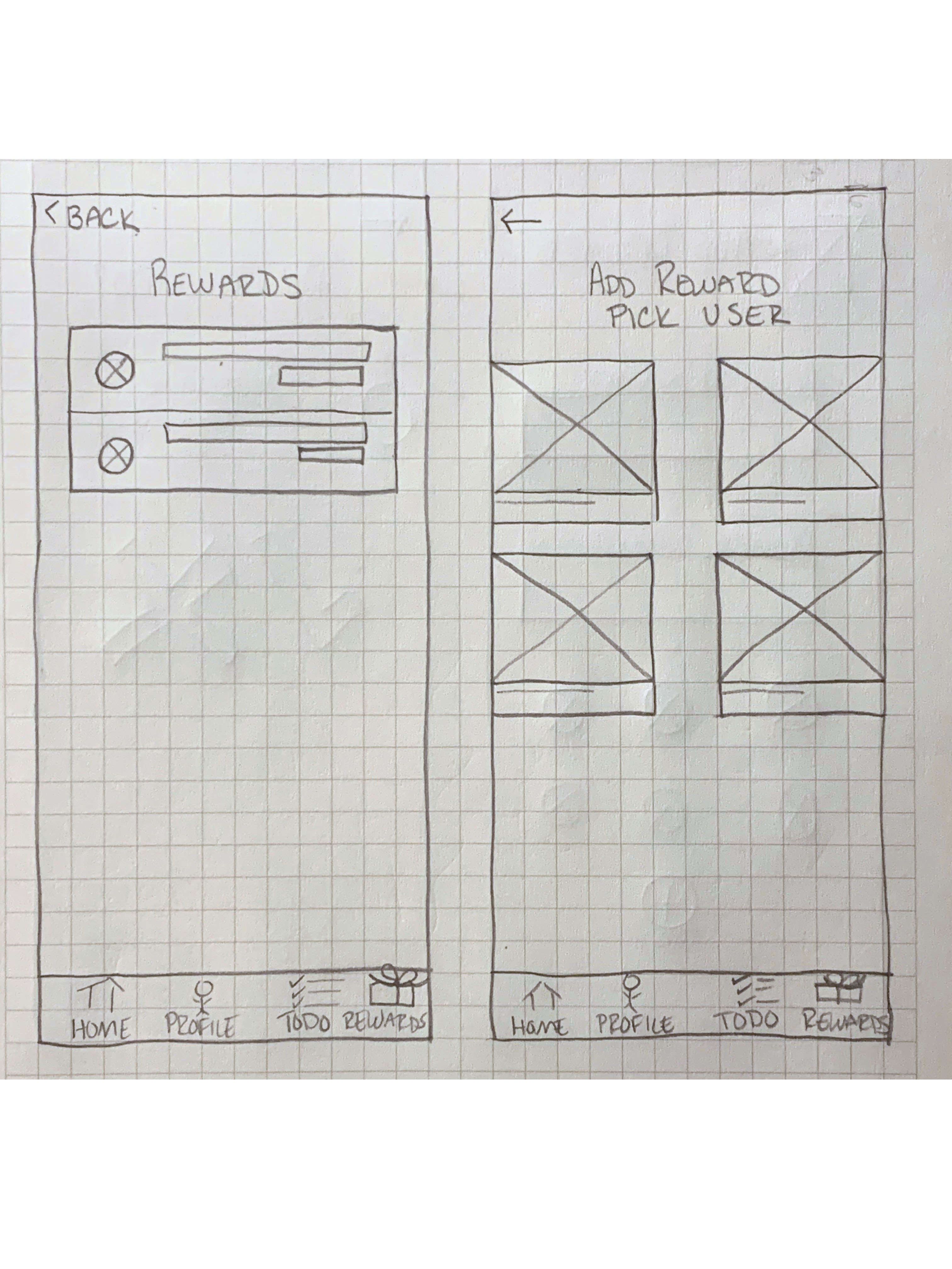 Wirframe Sketches 04