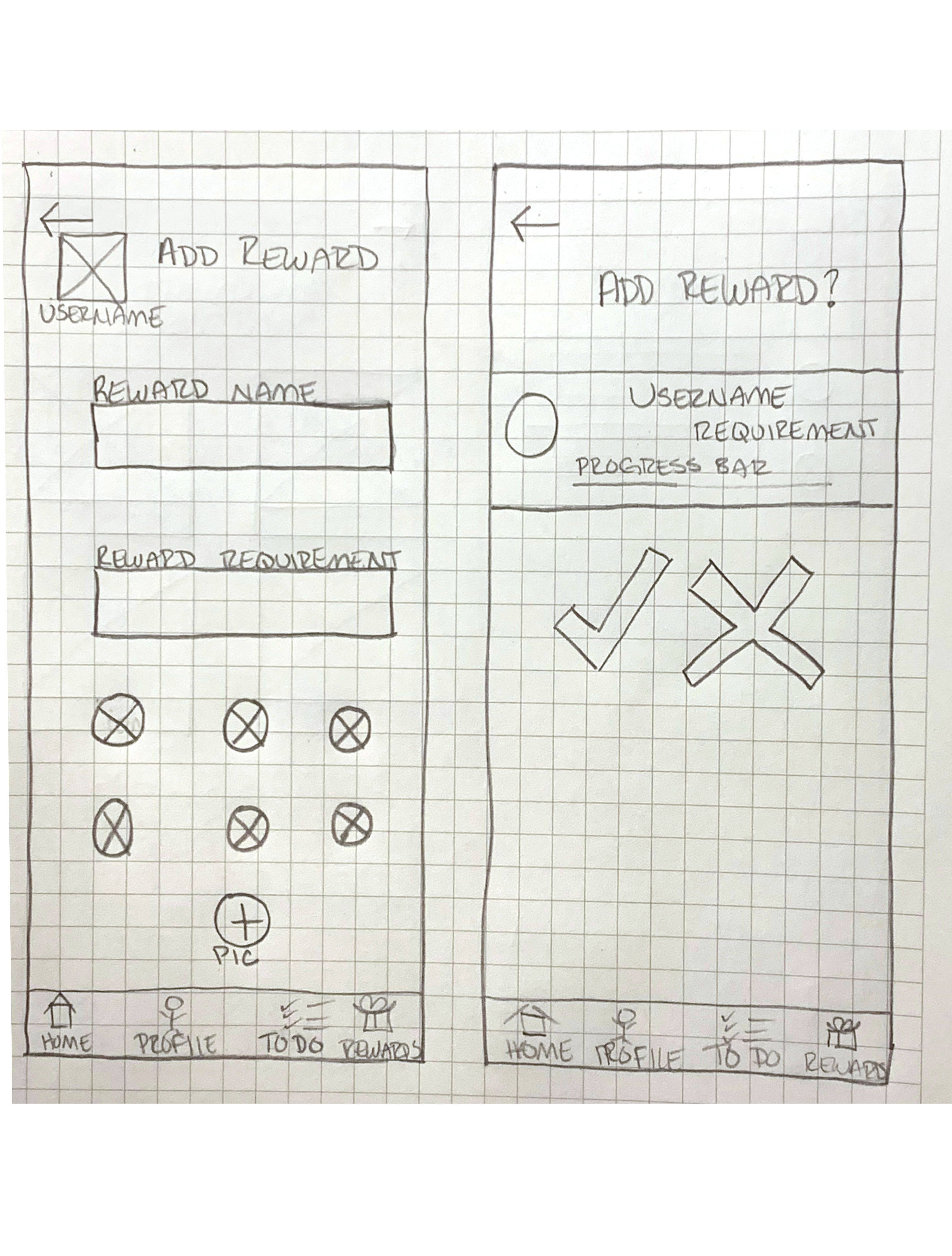 Wirframe Sketches 05