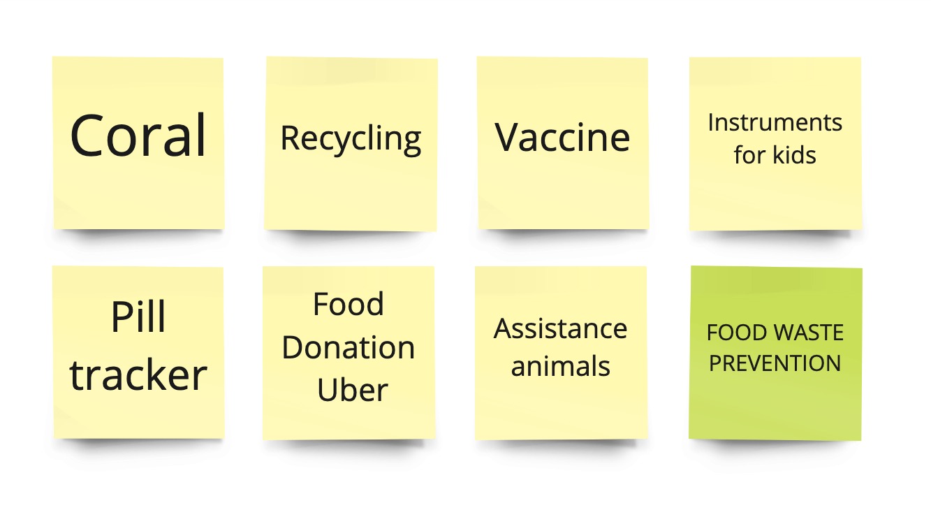 Cause Ideas Brainstorm