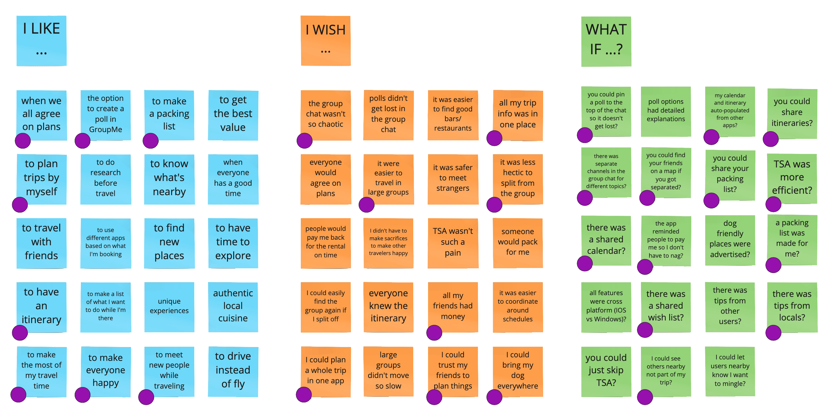 I Like, I Wish, What If?