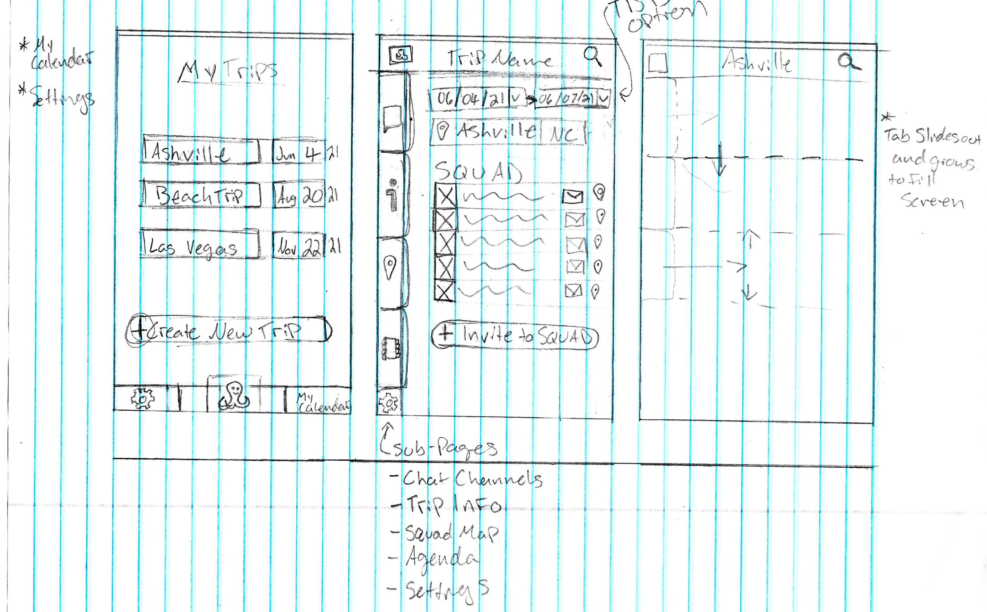 Wireframe Sketches 01