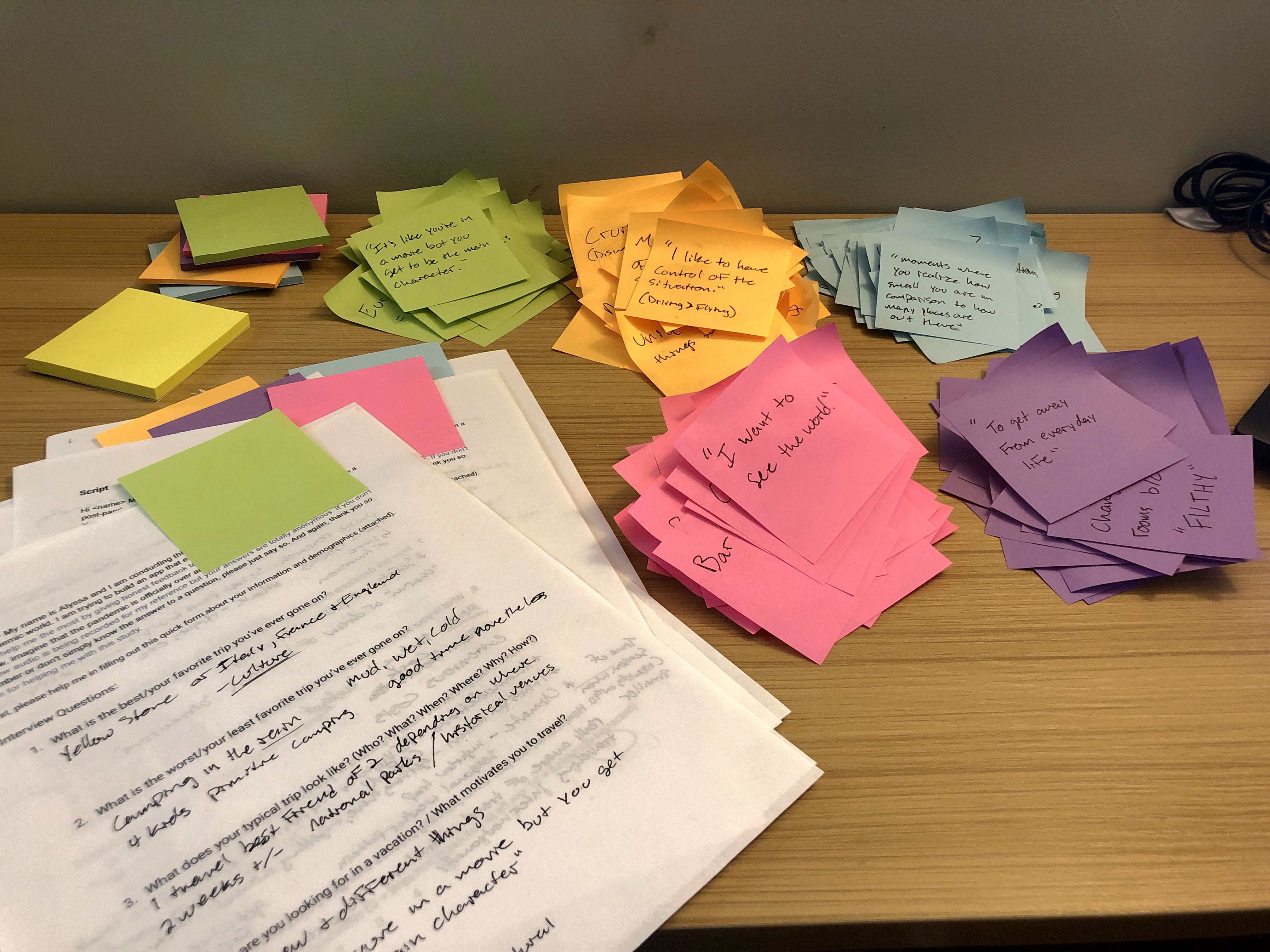 Interview Notes